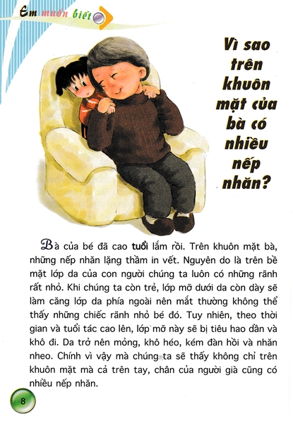 10 vạn câu hỏi vì sao - Bí ẩn cơ thể người