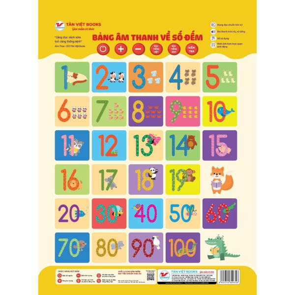 Combo 4 Bảng Âm Thanh: Số Đếm, Chữ Cái Tiếng Việt, Chữ Cái Tiếng Anh, Động Vật