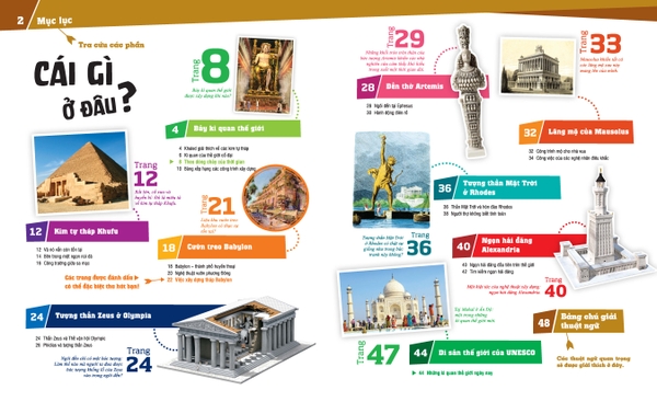 Tessloff Thế nào Và Tại sao - Cuốn 3: Bảy Kì Quan Thế Giới - Bách Khoa Toàn Thư