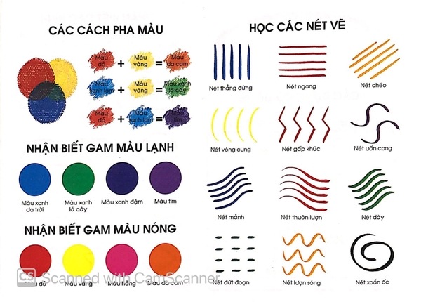 Tô Màu Thật Là Dễ 07