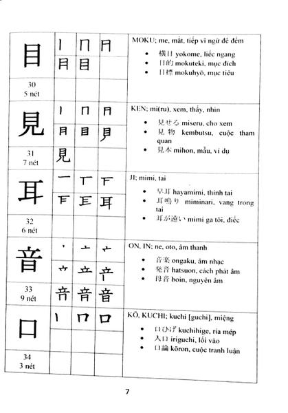 Hướng Dẫn Đọc Và Viết Tiếng Nhật