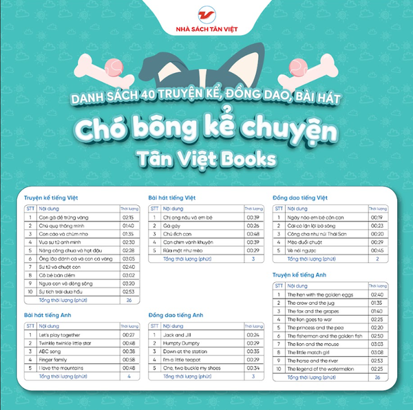 Chó bông kể chuyện - Size nhỏ 25cm - Món quà trí tuệ cho bé