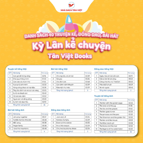 Kì lân kể chuyện - Size 25cm - Món quà trí tuệ cho bé