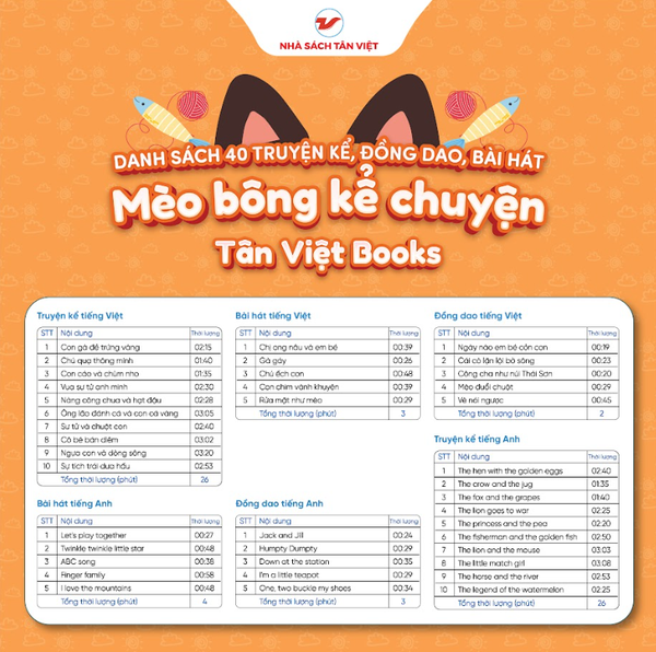 Mèo bông kể chuyện - Size 25cm - Món quà trí tuệ cho bé