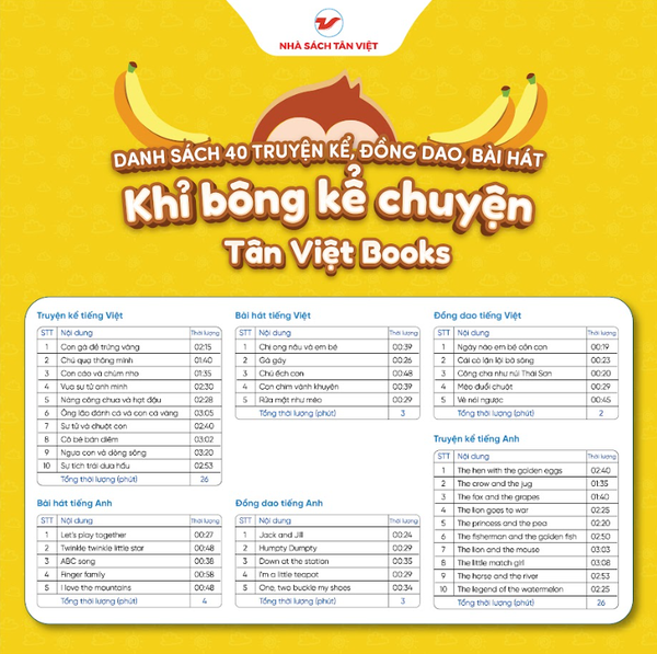 Khỉ bông kể chuyện - Size 40cm - Món quà trí tuệ cho bé