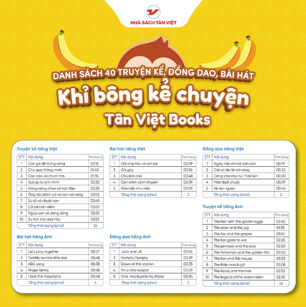 Khỉ bông kể chuyện - Size nhỏ 25cm - Món quà trí tuệ cho bé