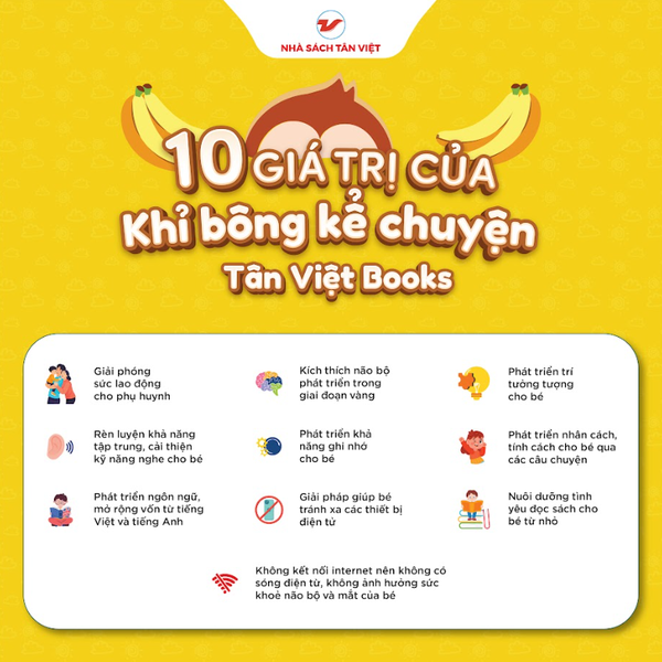 Khỉ bông kể chuyện - Size nhỏ 25cm - Món quà trí tuệ cho bé