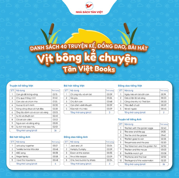 Vịt bông kể chuyện - Size 40cm - Món quà trí tuệ cho bé