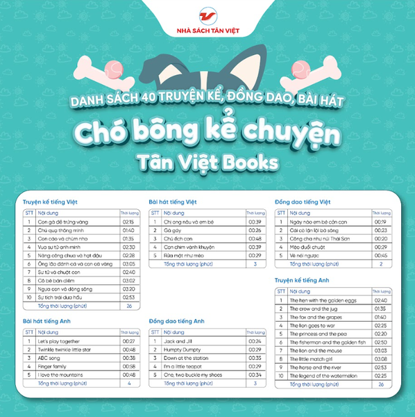 Chó con kể chuyện - Size 40cm - Món quà trí tuệ cho bé