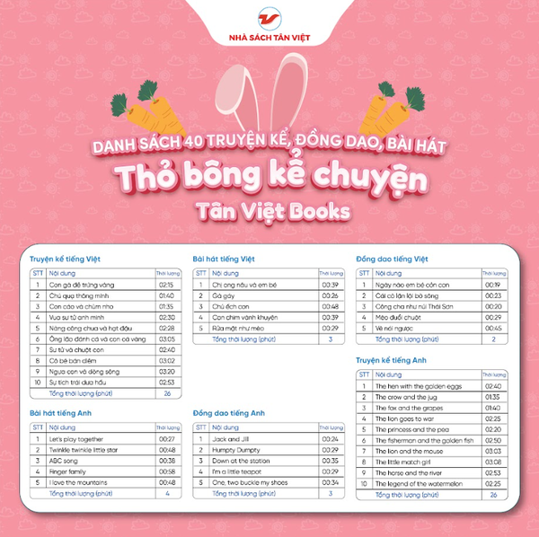 Thỏ bông kể chuyện - Loại to nằm ngang - Size 40cm - Món quà trí tuệ cho bé