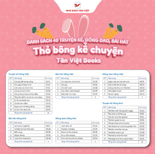 Thỏ bông kể chuyện - Loại nhỏ nằm ngang - Size 25cm - Món quà trí tuệ cho bé