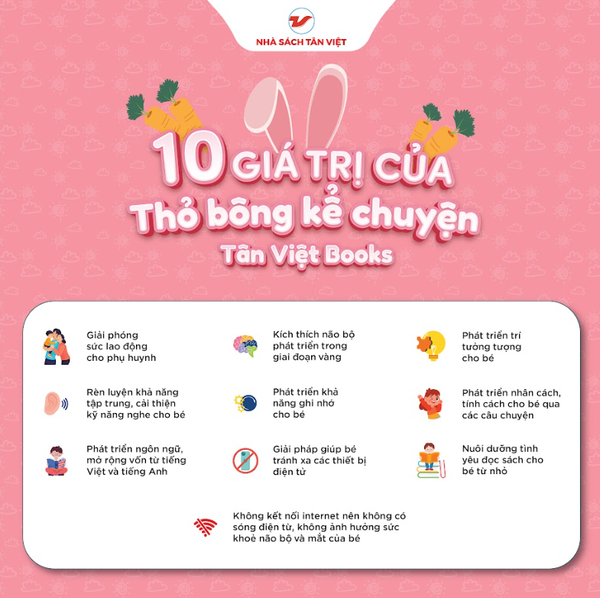 Thỏ bông kể chuyện - Loại nhỏ nằm ngang - Size 25cm - Món quà trí tuệ cho bé