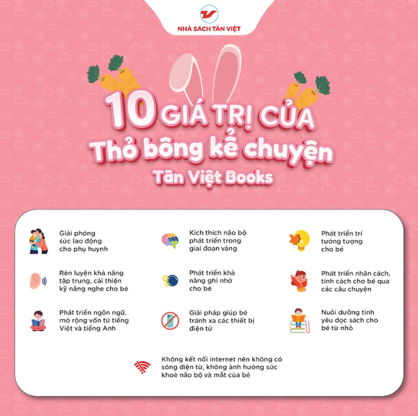 Thỏ bông kể chuyện mắt xanh - Size to 40cm - Món quà trí tuệ cho bé