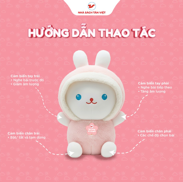 Thỏ bông kể chuyện mắt xanh - Size to 40cm - Món quà trí tuệ cho bé