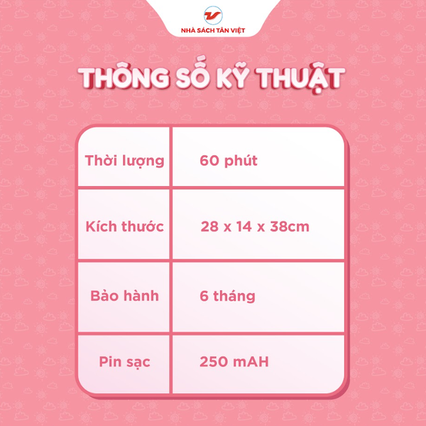 Thỏ bông kể chuyện mắt xanh - Size to 40cm - Món quà trí tuệ cho bé