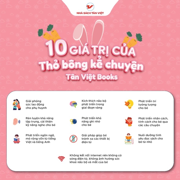 Thỏ con kể chuyện quần chấm bi - Size 25cm - Món quà trí tuệ cho bé