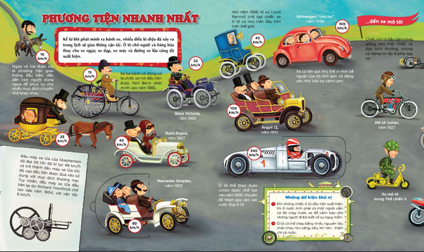 Bách Khoa Thư Qua Từng Trang Lật Mở: Khám Phá Và Phát Minh - Sách Tương Tác