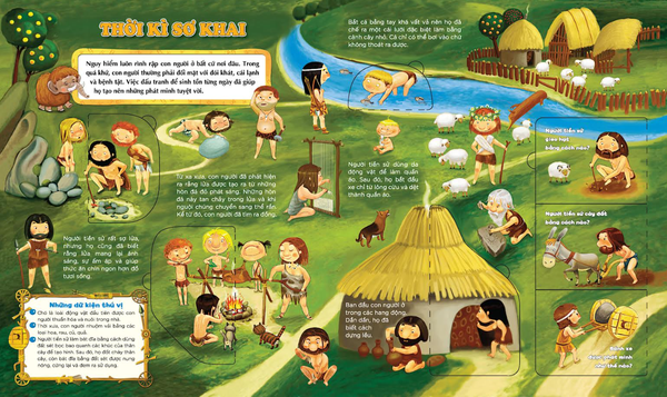 Bách Khoa Thư Qua Từng Trang Lật Mở: Khám Phá Và Phát Minh - Sách Tương Tác