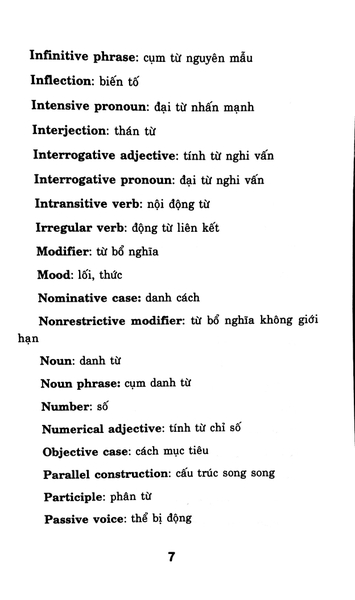 Sổ Tay Ngữ Pháp Tiếng Anh