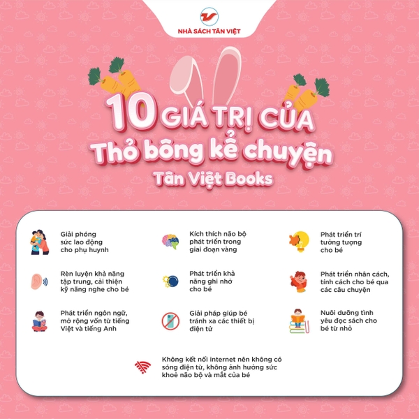 Thỏ bông kể chuyện quàng khăn đỏ - 25cm - Món Quà Trí Tuệ Cho Bé