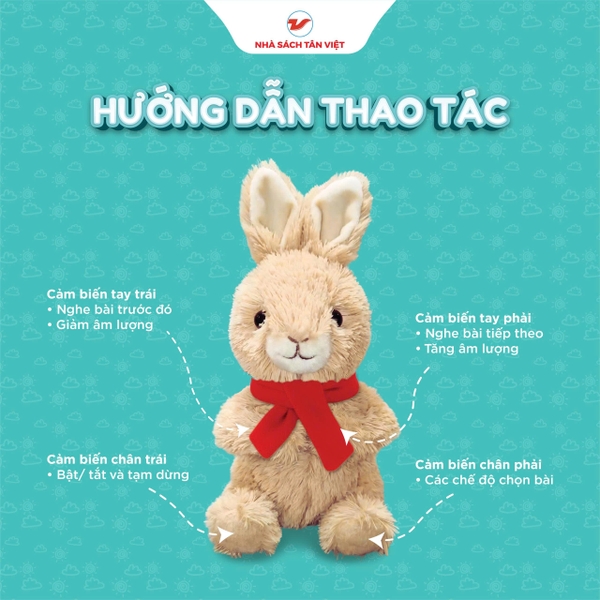 Thỏ bông kể chuyện quàng khăn đỏ - 25cm - Món Quà Trí Tuệ Cho Bé