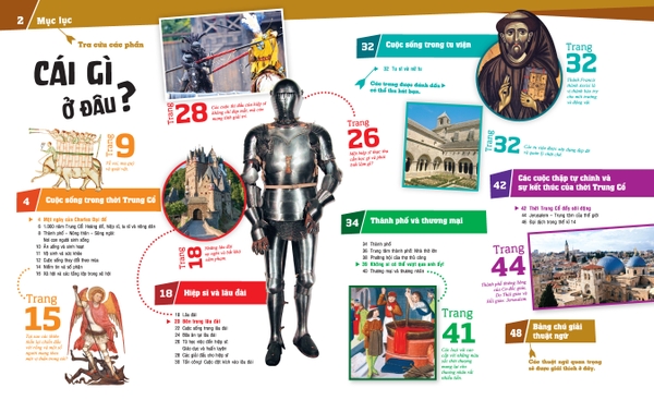 Tessloff Thế nào Và Tại sao -  Cuốn 2: Thời Trung Cổ - Bách Khoa Toàn Thư