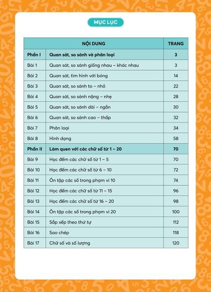 Combo 2 Cuốn Cùng Bé Rèn Luyện Toán Tư Duy