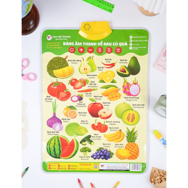 Bảng Âm Thanh Về Rau Củ Quả