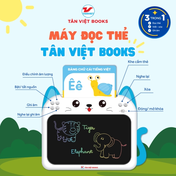 Máy Đọc Thẻ Tân Việt Books - Xanh