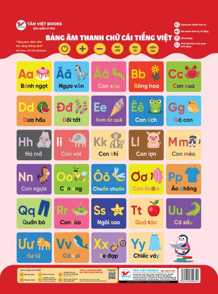 Combo 5 Bảng Âm Thanh Vui Nhộn - Nhiều Chủ Đề