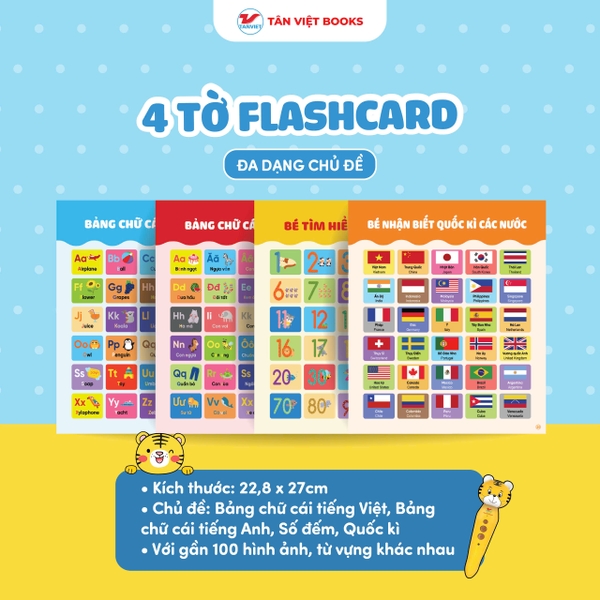 Bút Chấm Đọc Học Tiếng Anh Tân Việt - Phiên bản Ngỗng Mẹ