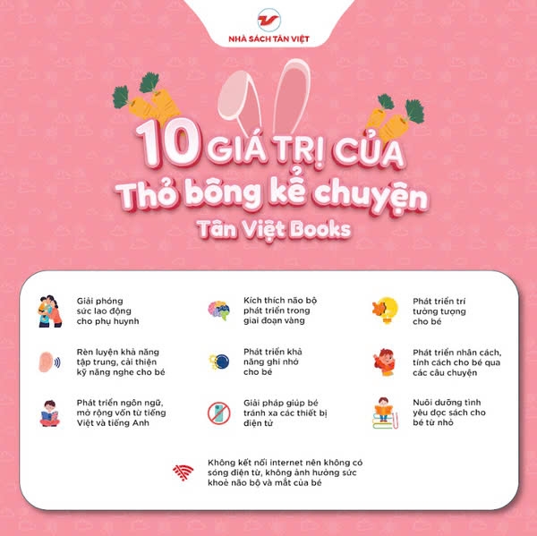 Thỏ Bông Kể Chuyện - Quần Hồng Chấm Bi - Size 40cm