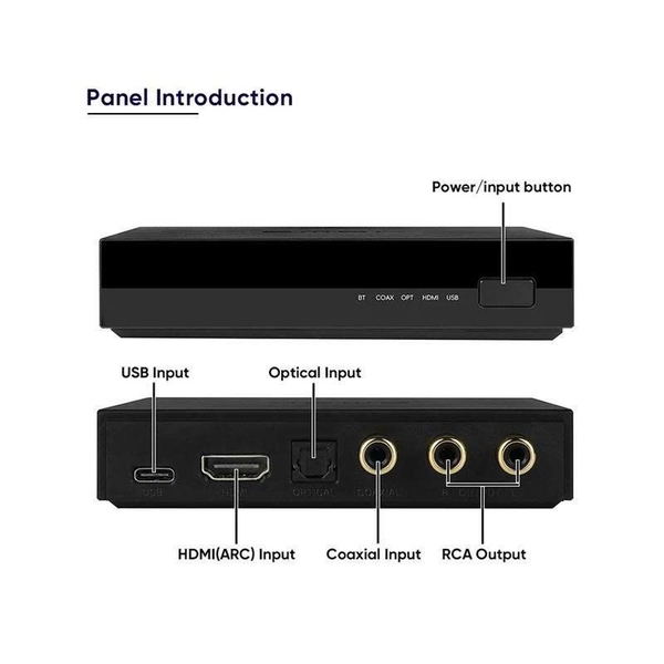 DAC SMSL PS100 – Giải Pháp Nâng Cấp Âm Thanh TV, Máy Tính Và Dàn Âm Thanh Hi-Fi