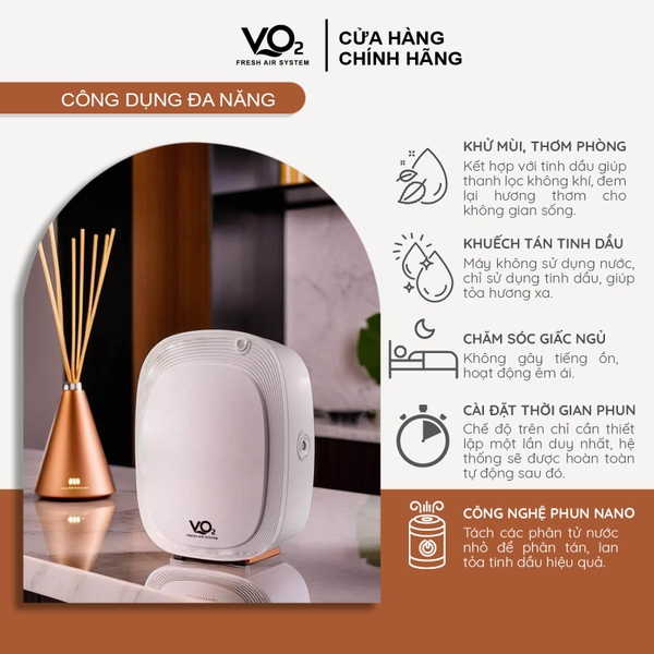 Máy xông tinh dầu chuyên dụng cho gia đình VO2 Smart Home Diffuser V100 ...
