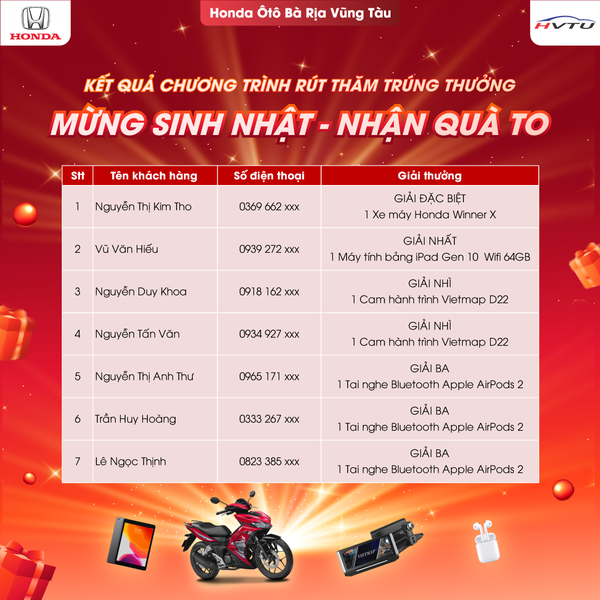 MỪNG SINH NHẬT SEABIG 10 TUỔI  CƠ HỘI TRÚNG XE HONDA SH