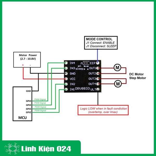 Module Điều Khiển ĐỘng Cơ DRV8833 (K4B14-1)