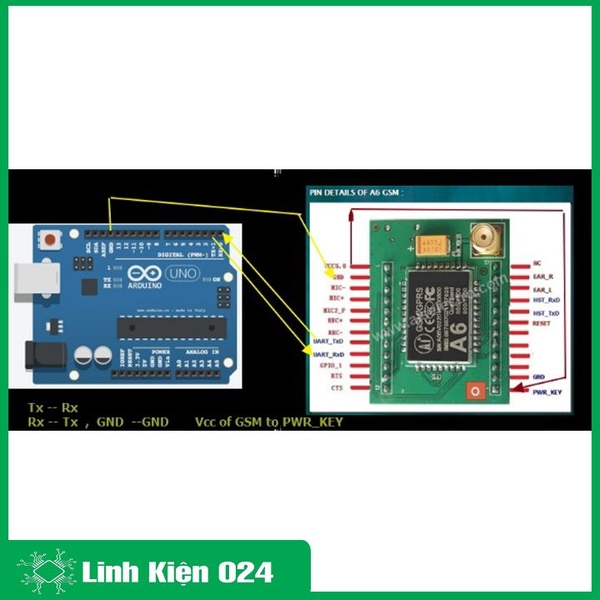 Module GPRS Class10 GMS A6 / SMS chất lượng cao