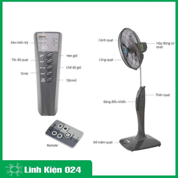 Tay Điều Khiển Quạt Mitsubishi ( Đã Có Pin ) (K2G19)