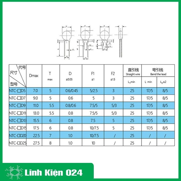 Điện Trở Nhiệt NTC Thermistor