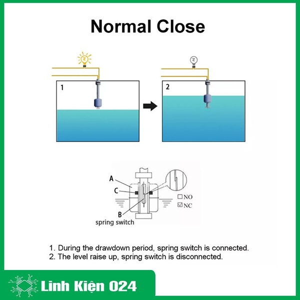 Công Tắc Cảm Biến Phao Nước 2 Phao Thép 304 Không Gỉ Điều Chỉnh Mức Chất Lỏng
