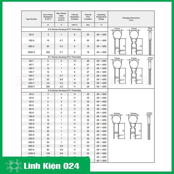 Điện Trở Nhiệt NTC Thermistor
