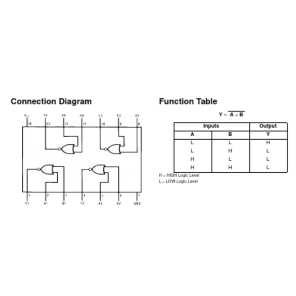 IC 74LS02 Quad 2-input NOR Gate DIP14 (K9H15)