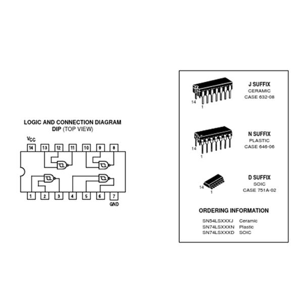 74LS132 Quad 2-input NAND Schmitt Trigger DIP14 (K9H19)