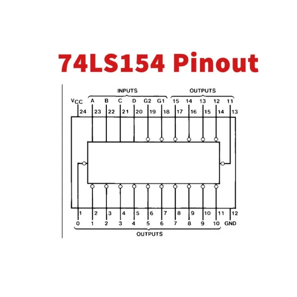 74LS154 4 to 16 Line Decoder/Demultiplexer DIP24 (K9G9)