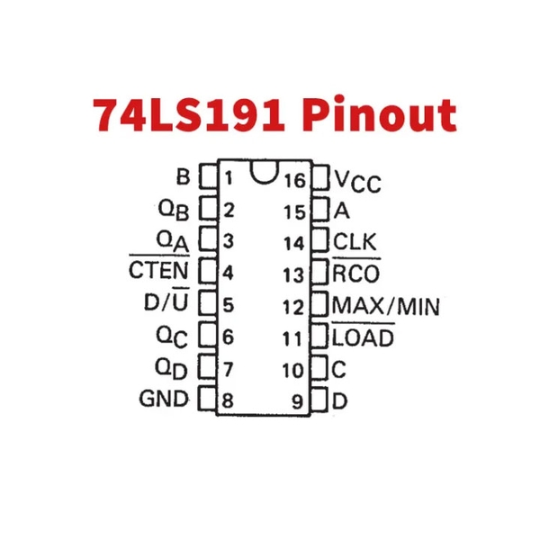 IC Đếm Nhị Phân 74LS191 Up/Down DIP16 (K9G10)