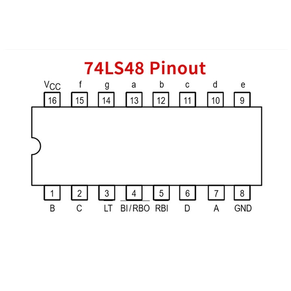 IC Giải Mã 74LS48 DIP16 BCD to 7-segment Decoder/Driver