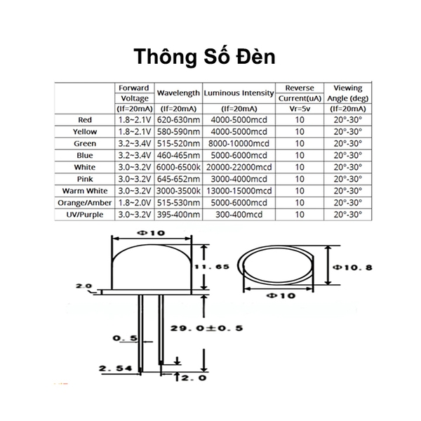 Led Siêu Sáng 10mm