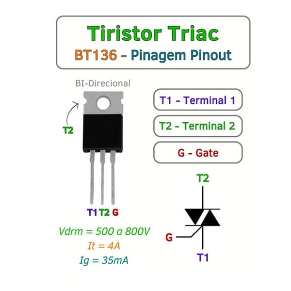 BT136-600E 600V/4A TO220 (K9C6)