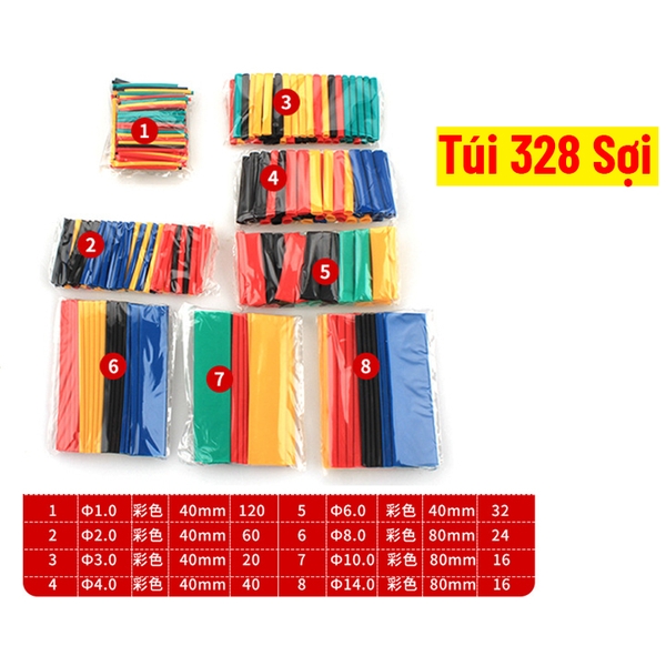 Combo Gen Co Nhiệt Đủ Màu Cắt Sẵn Nhiều Cỡ