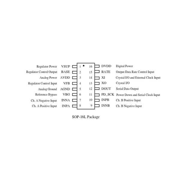 IC HX711 AD 24 Bit SOP16 (K9E9)